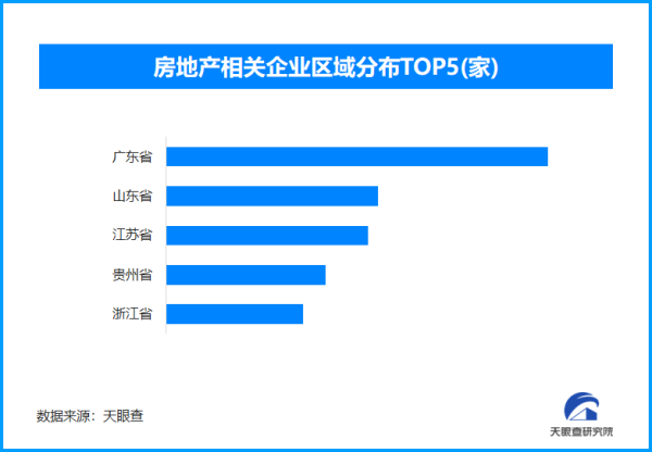 证券配资平台 “五一”多地楼市热销！专家：新国标助力